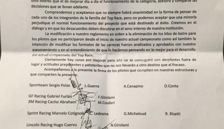 Carta de los equipos del Top Race