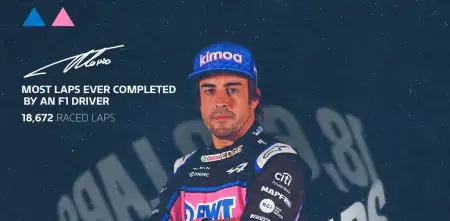 El récord que alcanzó Fernando Alonso en la F1