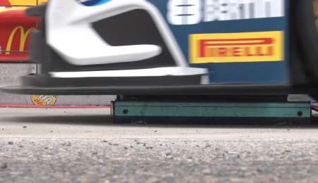 El sistema de medición que usa la CDA para la altura