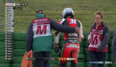 Día difícil para Mercado