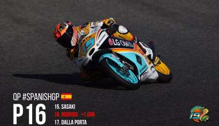 Día complicado para Rodrigo