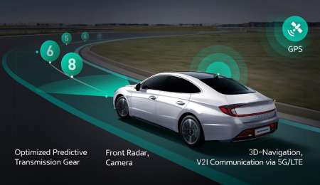 Así funciona el nuevo sistema de cambio de marchas predictivo