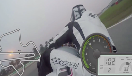 Vuelta  a bordo de una Moto GP