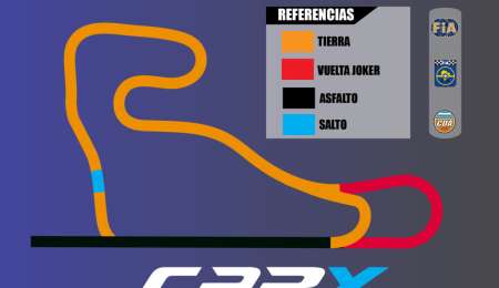 El circuito del CARX en Puerto Madryn 