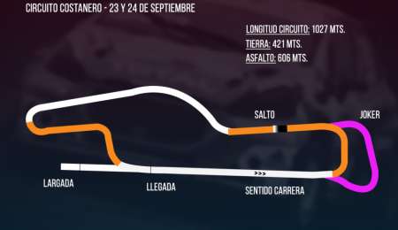 El circuito de Arrecifes para el CARX