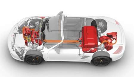 Tiene 16 años y convirtió un Porsche Boxster en un coche eléctrico