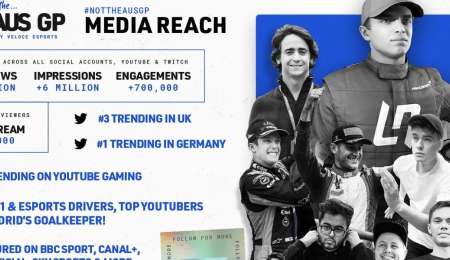 Por el coronavirus, los pilotos se mudan a los eSports