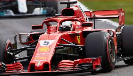 El campeonato de la Fórmula 1