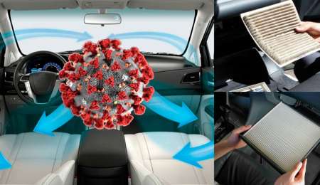 Honda fabrica un filtro anti-covid para autos