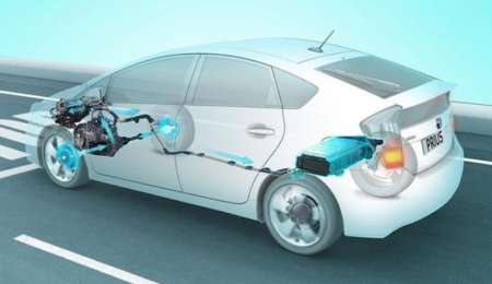 ¿Cómo funciona un vehículo híbrido?