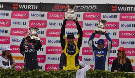 El valor de la incertidumbre 