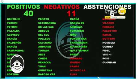 El autódromo es ley