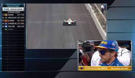 Hace un año, el Juncos Racing eliminaba a Alonso de Indy 500