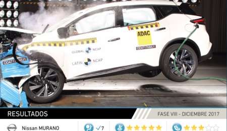 De 5 estrellas a la reprobación en los últimos test de LatinNCAP
