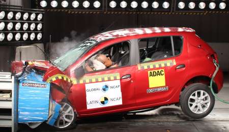 El Sandero/Logan no pasó el examen de seguridad de LatinNCAP