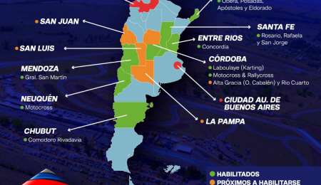 ¿Dónde puede acelerar el automovilismo en la Argentina?