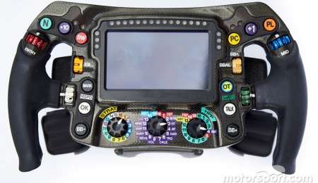 ¿Qué piezas estándar autorizó la FIA para la Fórmula 1?