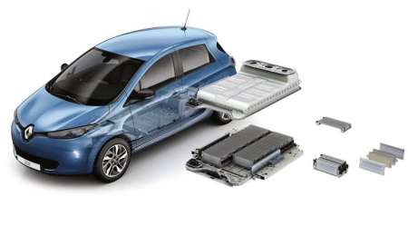 Renault-Nissan-Mitsubishi: alianza por baterías con más autonomía