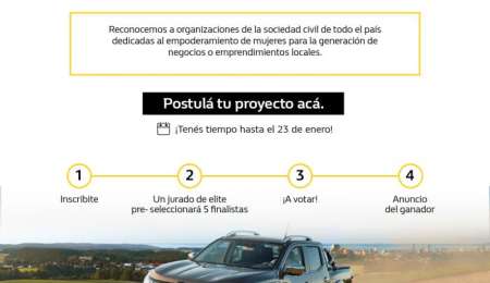 Renault lanza el Premio Mujeres Emprendedoras