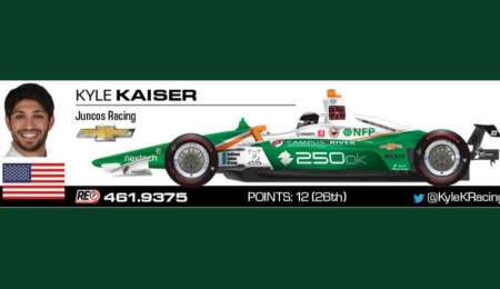 Así estará River en el auto de Juncos en Indianápolis