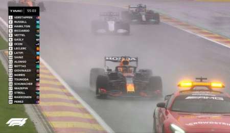 Tras el escándalo de Spa: ¿se vienen cambios en el reglamento?