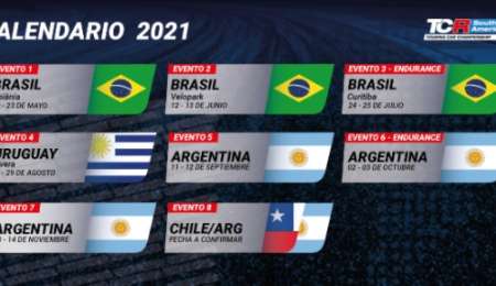 Las fechas designadas del TCR South America
