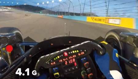 La Fuerza G sobre un IndyCar