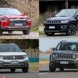 ¿Cuál es el SUV preferido por los argentinos?