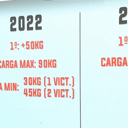 Lo que tenés que saber del cambio en el sistema de lastres del TN para el 2023