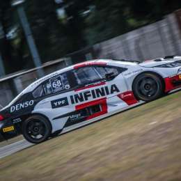 Julián Santero te lleva a dar una vuelta al circuito 8 de Buenos Aires