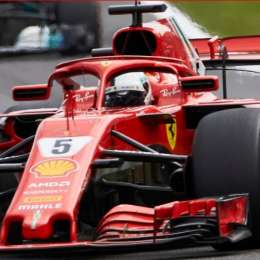 El campeonato de la Fórmula 1