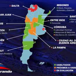 ¿Dónde puede acelerar el automovilismo en la Argentina?