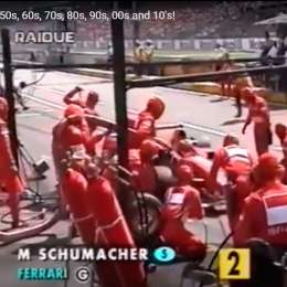 Pit Stops a lo largo del tiempo