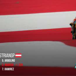 Octavo puesto para Rodrigo en Moto3 en Austria