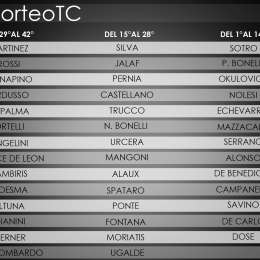 Los últimos serán los primeros