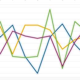Comparativa entre los que van por el título
