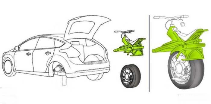 Ford patenta un Auto-Scooter