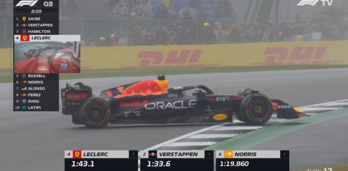 VIDEO: el trompo de Max Verstappen en Silverstone