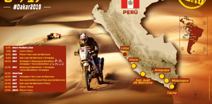 Confirmaron todas las etapas del Dakar 2019