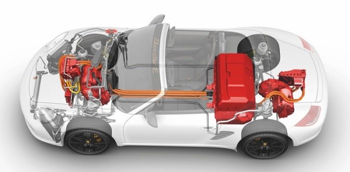 Tiene 16 años y convirtió un Porsche Boxster en un coche eléctrico