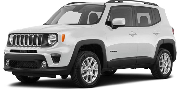 "Huevos de Pascua" ocultos en los Jeep Renegade